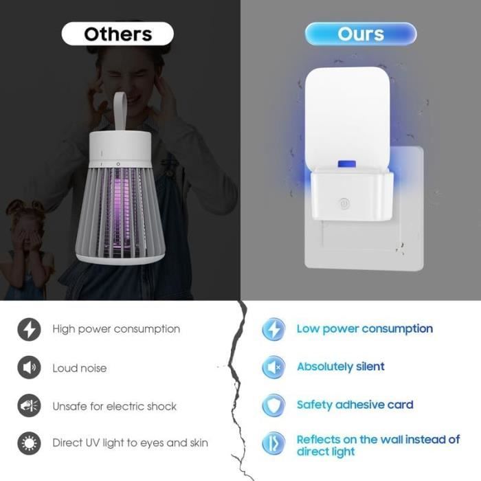 Piège Moucherons Intérieur OUSFOT - Lot 4 Lampe UV Anti-Moustiques + 20 Recharges Adhésives, Silencieux Non Toxique, Cuisine Chambre Salon