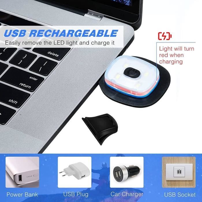 Lot De 2 Lampes LED USB Rechargeables Pour Bonnet – Lumière Frontale Amovible Nuit, Course, Randonnée, Homme & Femme