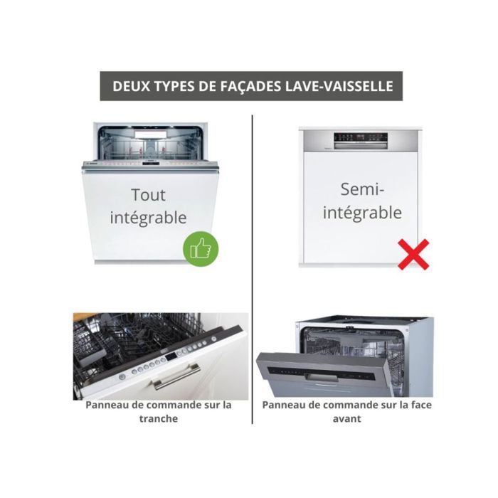 Sitemapcdatahttpneedsmixel Thicoipeinfodemonter Facade Lave Vaissellenull