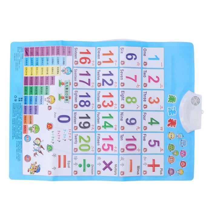 Tableau Mural Alphabet Parlant Éducatif 41x55,5 Cm - Sons & Musique Pour Enfants