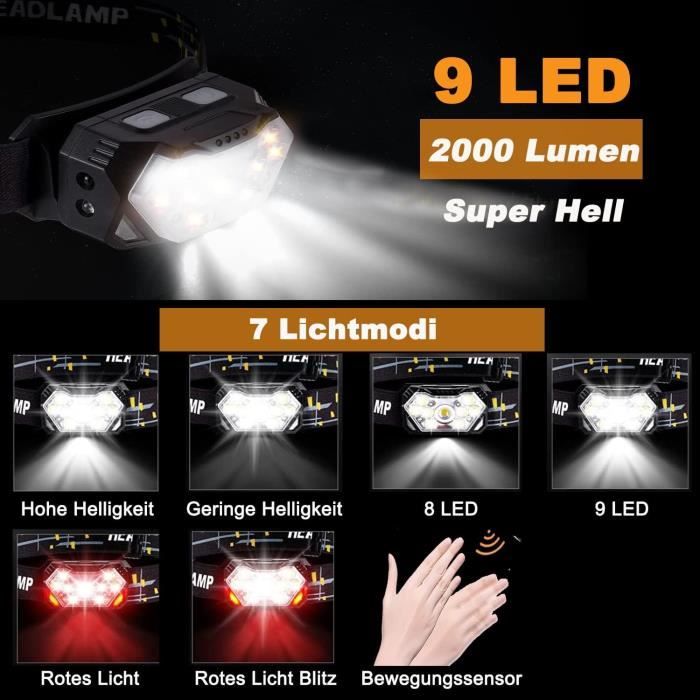 Lyre Led Lampe Frontale Rechargeable LED Everbrite 2-en-1 - 500 Lumens, Capteur De Mouvement - IPX4 Lampe LED Frontale étanche