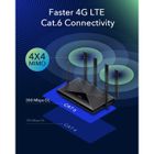 Cudy LT700 Routeur 4G LTE Cat.6 Double SIM – WiFi AC1200 Double Bande, 4 Ports Gigabit, OpenVPN WireGuard, Verrouillage Bande, TTL