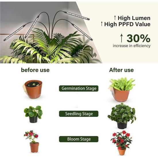 LED Horticole Floraison 500w LED Culture,Lampe Croissance avec UV IR  Lumière pour Les Plantes d'intérieur Veg et Fleur Jardinag A440 - Cdiscount  Jardin