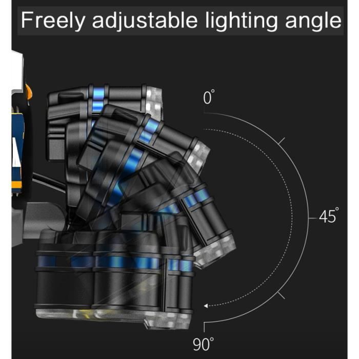 Lampe frontale,Lampe frontale étanche Rechargeable,alimentée par deux piles  18650,idéale pour la - Type D Packing -5LED - Zoom - Cdiscount Sport