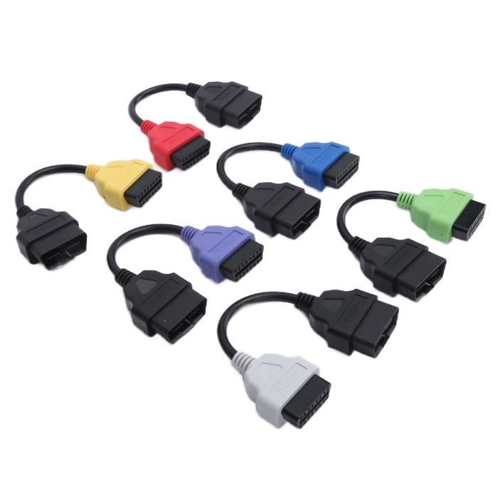 Câble Diagnostic Voiture USB V1.5 OBD2 - Scanner Interface ELM327 Pour PC Et Ordinateur Portable