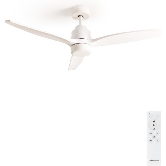 Quel ventilateur de plafond pour une chambre Quel ventilateur de plafond pour une chambre