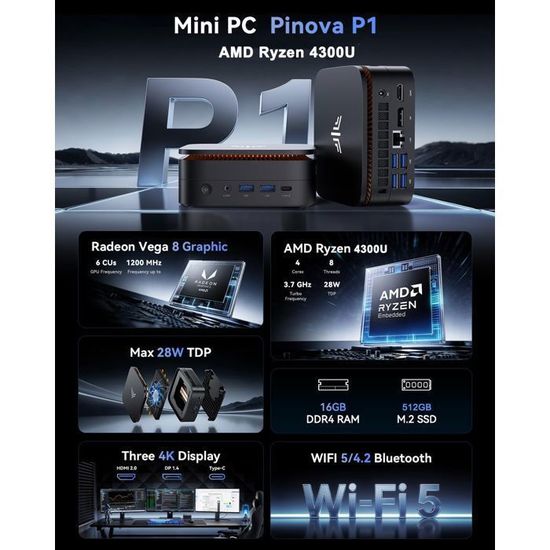 NIPOGI Mini PC - 16 Go DDR4 512 Go M.2 SSD - AMD Ryzen 4300U(4 C/4