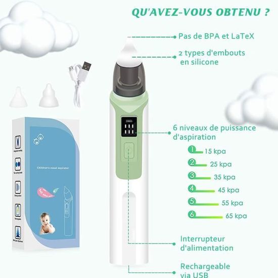 Mouche Bébé Électrique Premium - Aspirateur Nasal Bébé 5 Niveaux, Écran LCD, Musique & Lumières, 3 Embouts Silicone Sans BPA Pour Nouveaux-Nés