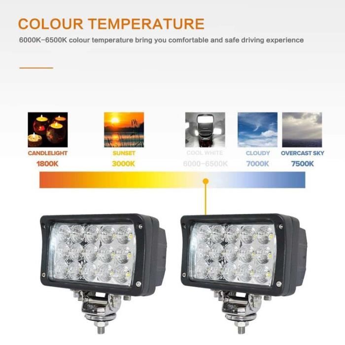 Projecteur LED Portable 45W 12V/24V - Pour Voiture, Camping, Chantier - Prise Allume-cigare