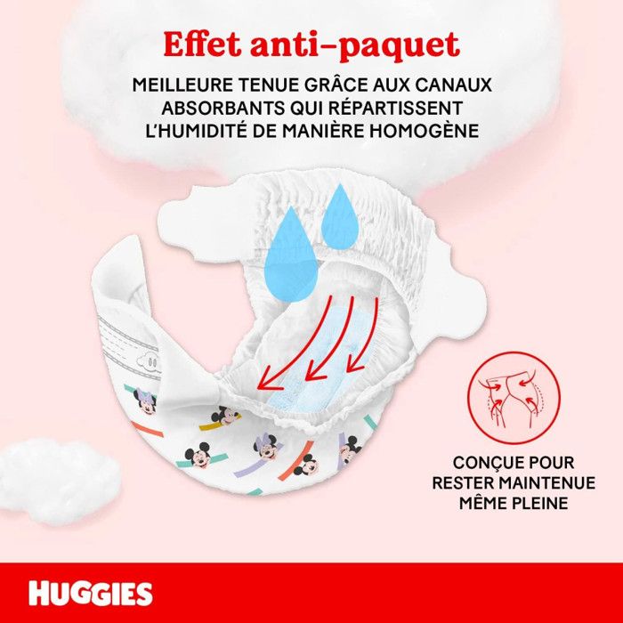 Sleva - Huggies Ultra Comfort Huggies Ultra Comfort jednorázové plenky