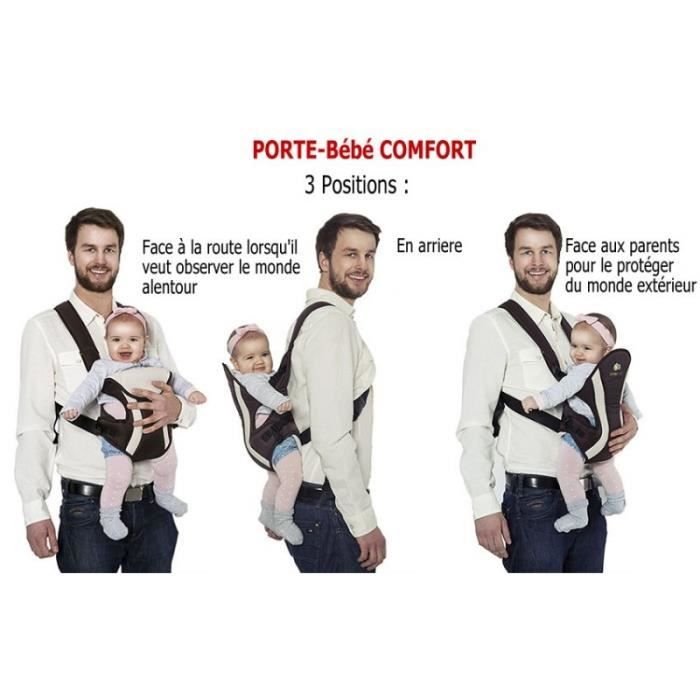 Porte-bébé COMFORT BLEU ventral et dorsal porte bébé 3-12 mois - Cdiscount  Puériculture & Eveil bébé