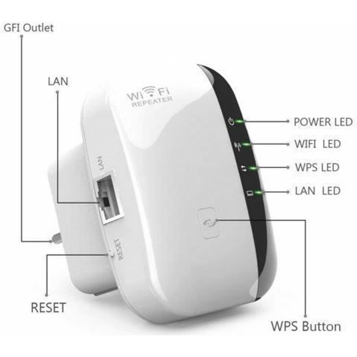 WiFi Répéteur 300Mbps Mini Repeater sans Fil Adaptateur Amplificateur Signal Wireless Répétiteur 2.4GHz Antenne WLAN 802.11n/g/b