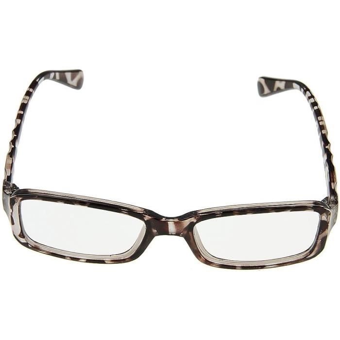 Fatigue oculaire lunette clearance