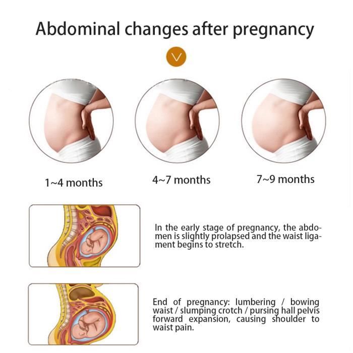 VINGVO Attelle De Ventre De Maternité Ceinture De Maternité Ceinture De Soutien Abdominale