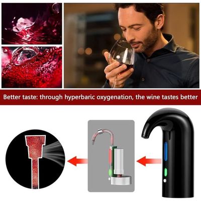 Aérateur à Vin Décanteur à Vin Avec Support Bras Coffret De