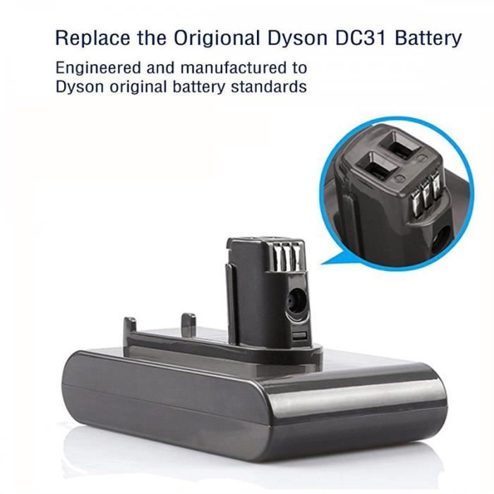 Batterie vide 22.2V 2500mAh Li-ion pour Dyson DC35, DC45 DC31
