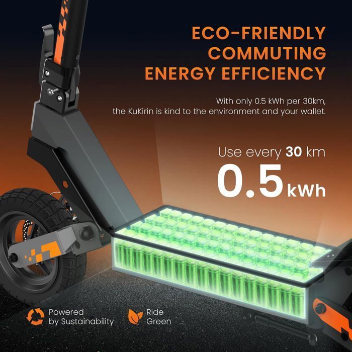 Électrique KuKirin C1 Pro Moteur 500W Batterie 48V — free download