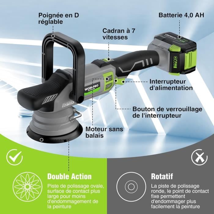 Polisseuse De Voiture Sans Fil 80W – Compacte, Puissante Et Portable Avec Batterie Intégrée