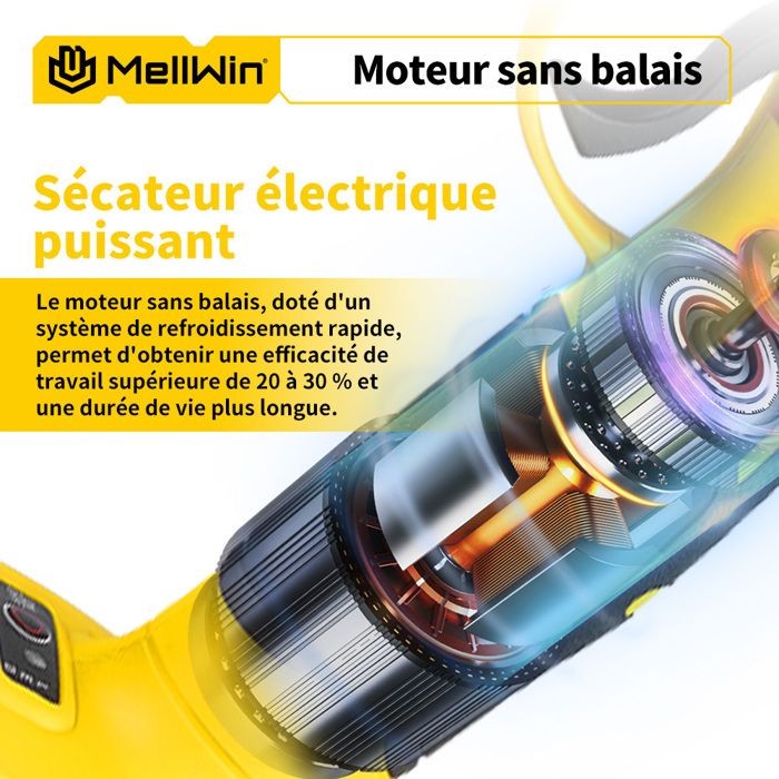 Sécateur Électrique Sans Fil ONEVAN - Diamètre Coupe 28mm, Moteur Sans Balais, 2 Batteries 1.5Ah, Idéal Jardin, Branches & Fleurs
