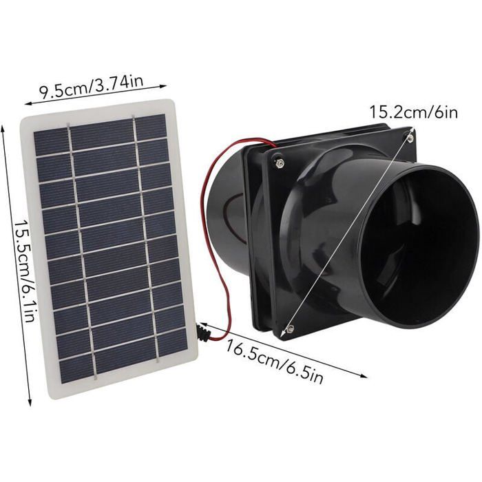 Extracteurs de ventilation à énergie solaire - Solutions de refroidissement efficaces