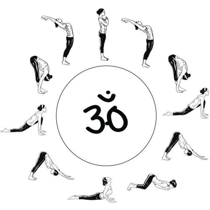 Poster Affiche Salutation au Soleil Surya Namaskar Yoga Asanas 61cm x 62cm