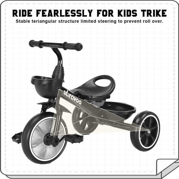 besrey Vélo 7-en-1 pour tout-petits avec poignée de poussée de besrey Vélo 7-en-1 pour tout-petits avec poignée de poussée de