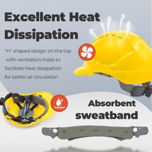 Casque De Chantier Jaune - Technologie Services