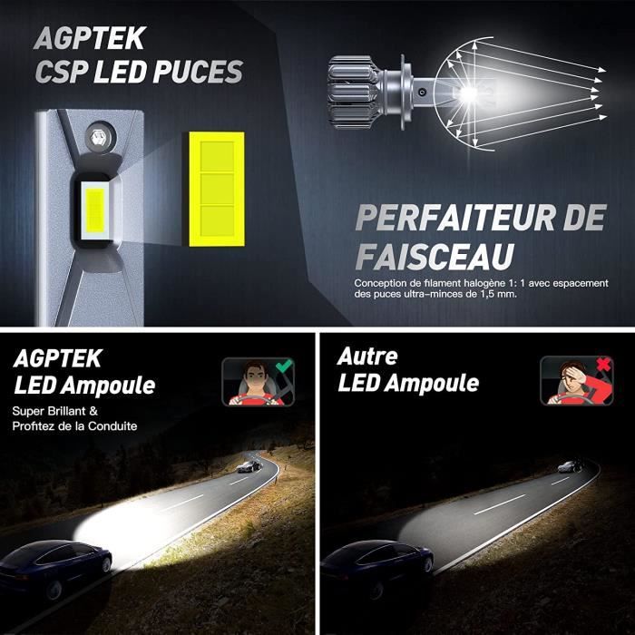 AGPTEK 2 X 70W 12000LM H7 Phare de Voiture à LED 6000K, Ampoule