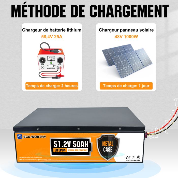 ECO-WORTHY Lot De 2 Câbles De Batterie 30 Cm 6 Mm² Cuivre Avec Bornes Anneau M5 - Voiture, Camion, Moto, Solaire, Camping-Car, Marine