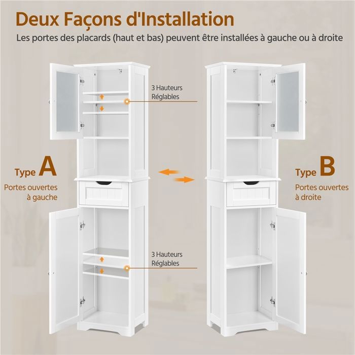 Armoire De Rangement De 145 Cm De Hauteur, 2 Portes En Acrylique Transparent 3 Compartiments Ouvertes Colonne Salle De Bain Autoportante Pour Salon Cuisine Salle A Manger Bureau Blanc