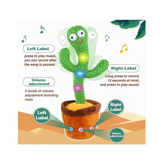 Jouet Bebe Cactus Réglage Du Volume Qui Danse Et Répète Parlant Chante  Dansant Parle Bouge Chantant Éclairage Cactus Convient Bebe - Cdiscount  Jeux - Jouets
