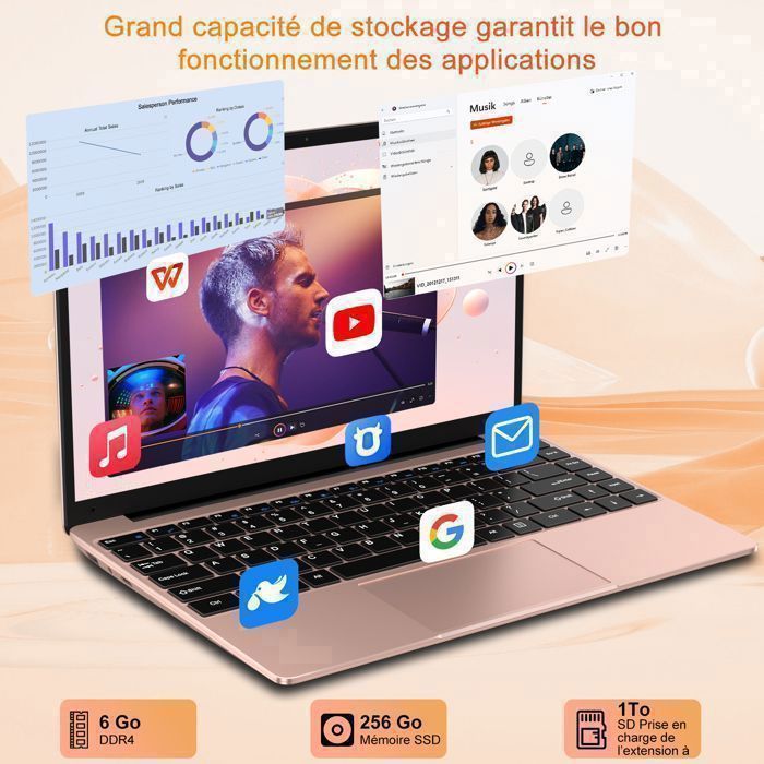 NOTODD PC Portable 14'' FHD - Ordinateur portable Windows 11 - RAM 6Go ...