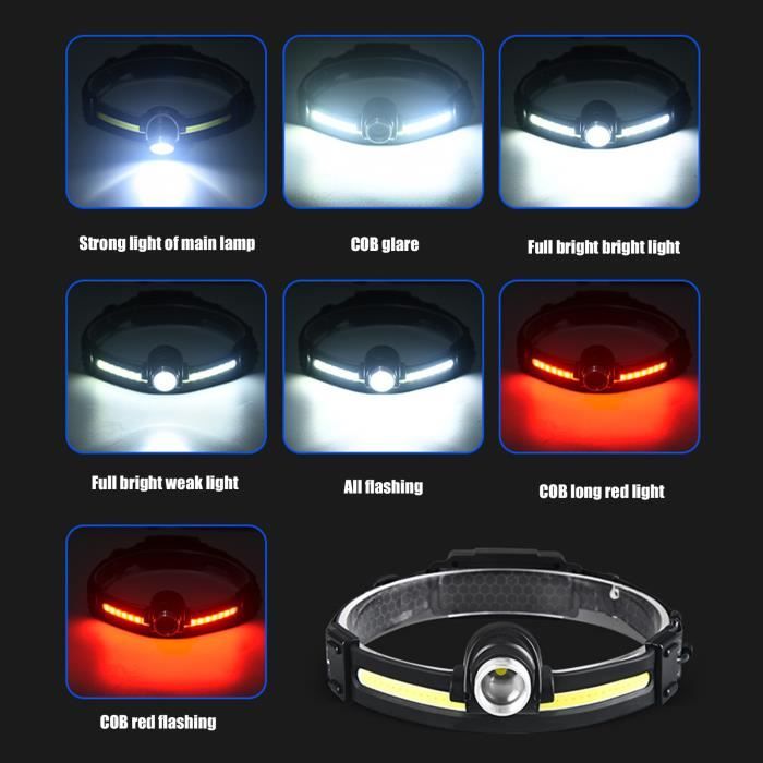 Mini Lampe Frontale COB LED Nettoppo – 3 Modes, étanche, Bandeau élastique, 18 G