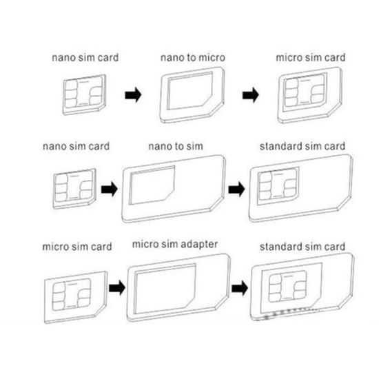 26 PCS Adaptateur Carte SIM 4 En 1 - Nano, Micro, Standard - Avec Broche Éjection - MYGLOAR