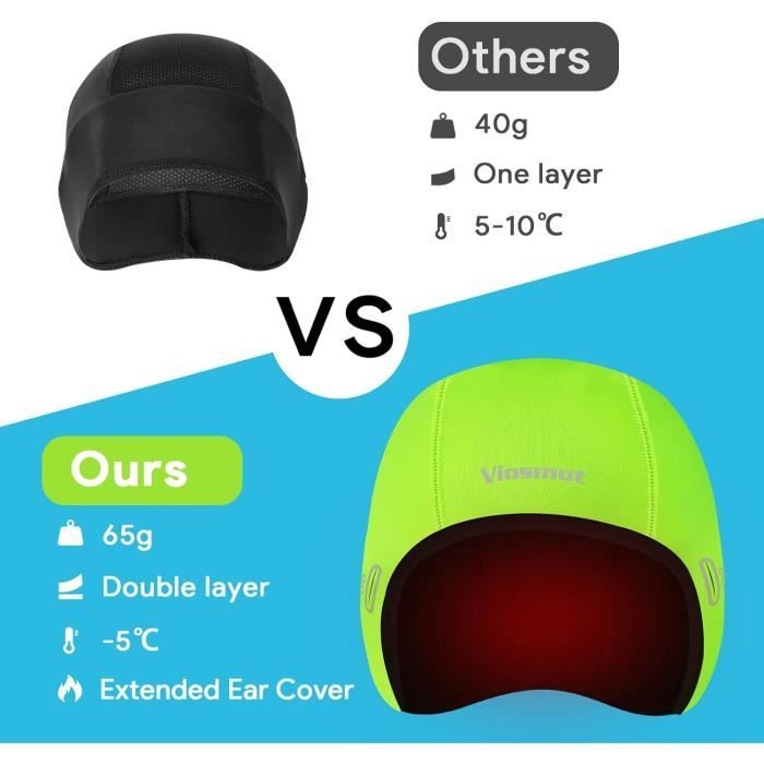 Bonnet Sous-Casque Tête De Mort - Polyester/Élasthanne - Taille Unique - Pour Cyclisme, Natation, Sport