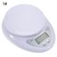 Balance de cuisine cdiscount clearance