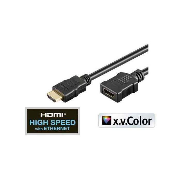 câble de rallongement HDMI 50 cm