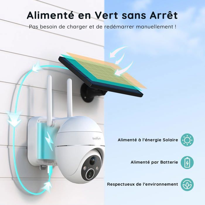 Acheter Nouveau 4MP solaire WIFI Surveillance sécurité extérieure 1080P panoramique PTZ caméra bidirectionnelle Audio PIR capteur de mouvement IR Vision nocturne caméra réseau étanche