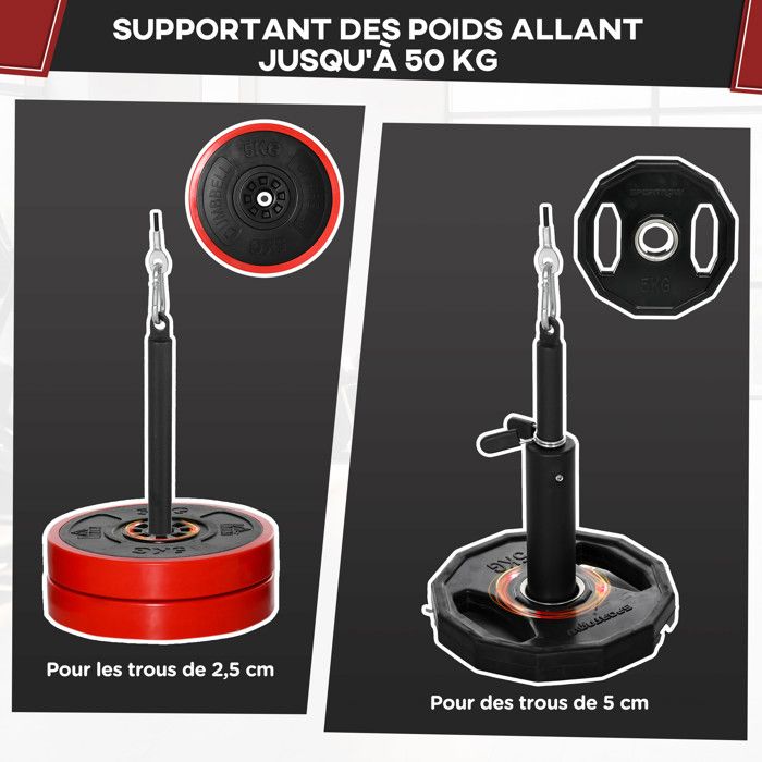 Câble De Poulie Fitness – 5mm Acier Inox + Revêtement PU | Charge Max 220lb | Longueur 3m | Pour Maison & Salle