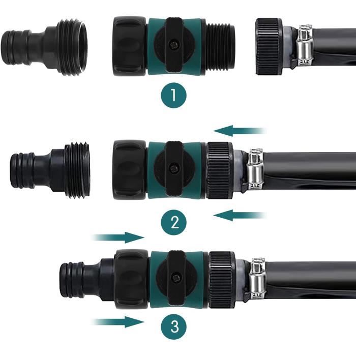 Sitemapcdatahttpsmodeinf Inetcomvalves Et Raccords De Tuyau D Arrosage