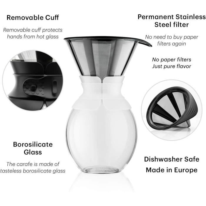 11593109 Pour Over Cafetière, Filtre Permanent Maille Inox, 12 — free download