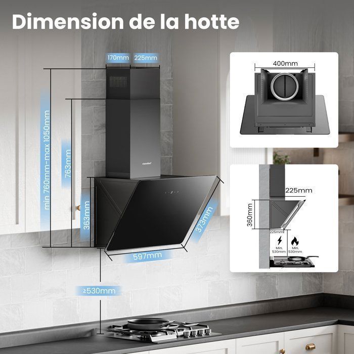 Sitemapcdatahttpswwuinfbizidhotte Aspirante Inclinee 60 Cm