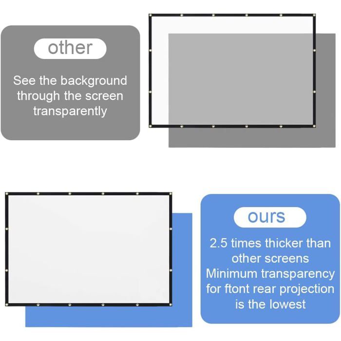 OWill Écran De Projection 100 Pouces 4K HD 16:9 Pliable Double Face Anti-Plis - Intérieur Extérieur