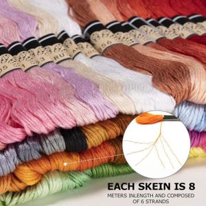 Güterermann Creativ Ceindre Set Set 20 Bobines de coton mercerisées 100 m Couleurs assorties