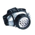Dernière LED lampe frontale Puissante Rechargeable Confortable à Porter pour Chasse Pêche Camping Mining Recherche avec 21 L My11623-0