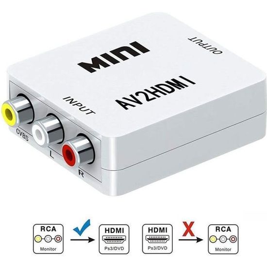 Adaptateur RCA Vers HDMI - Convertisseur Vidéo Composite Vers HDMI 1080p/60Hz - Plug And Play, Alimentation USB Incluse