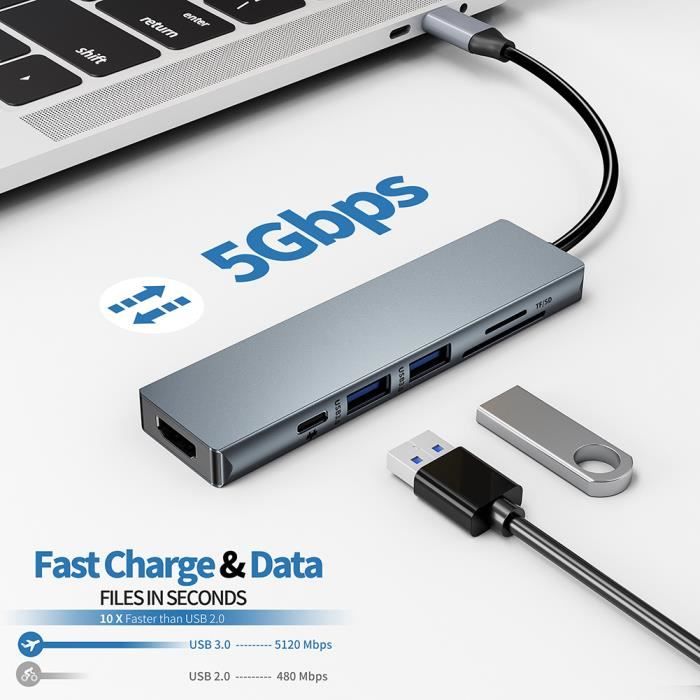 Hub USB-C 6-en-1 UtechSmart – Adaptateur Vers HDMI 4K + Ethernet + Charge PD 100W + 3 Ports USB 3.0 – Compatible MacBook Pro, Chromebook - 5