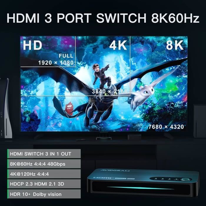 Ugreen Switch Hdmi Commutateur HDMI 8K 5 En 1 - Switch 8K@60Hz/4K@120Hz Avec Télécommande - Pour PS5, Xbox, PC Et TV Best 2.1 - 6