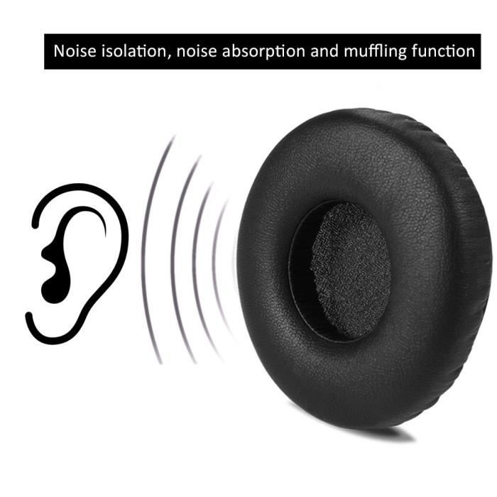 Akg y5 online