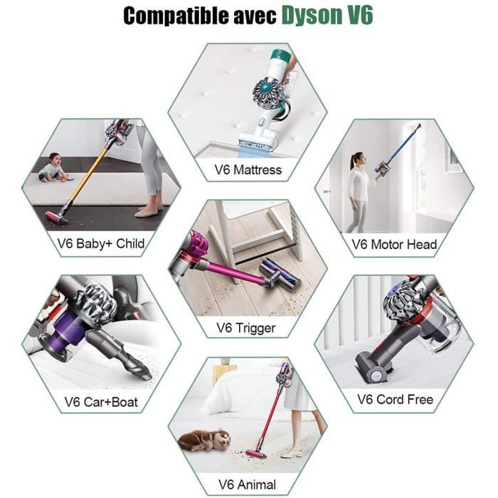 Batterie Pour Aspirateur Dyson 21.6V 3000mAh V6 DC59 V6 DC58 DC61 DC62 -  Cdiscount Bricolage